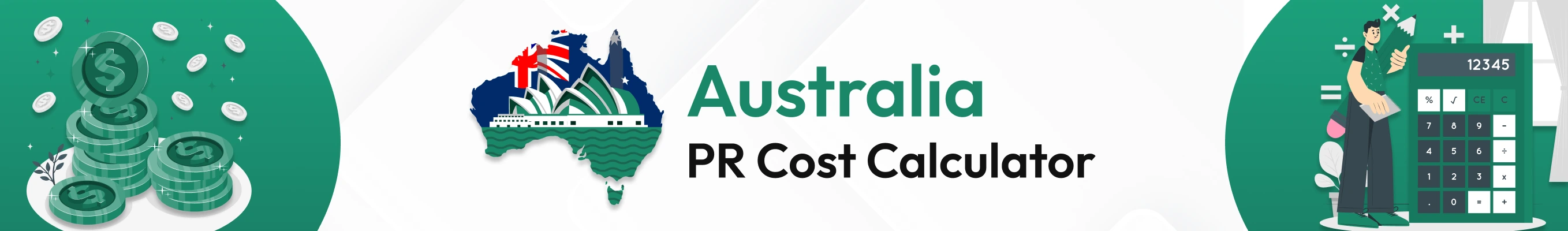 Australia PR Visa Cost