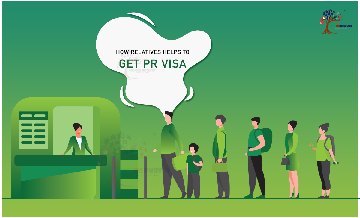 How relatives helps to get PR Visa