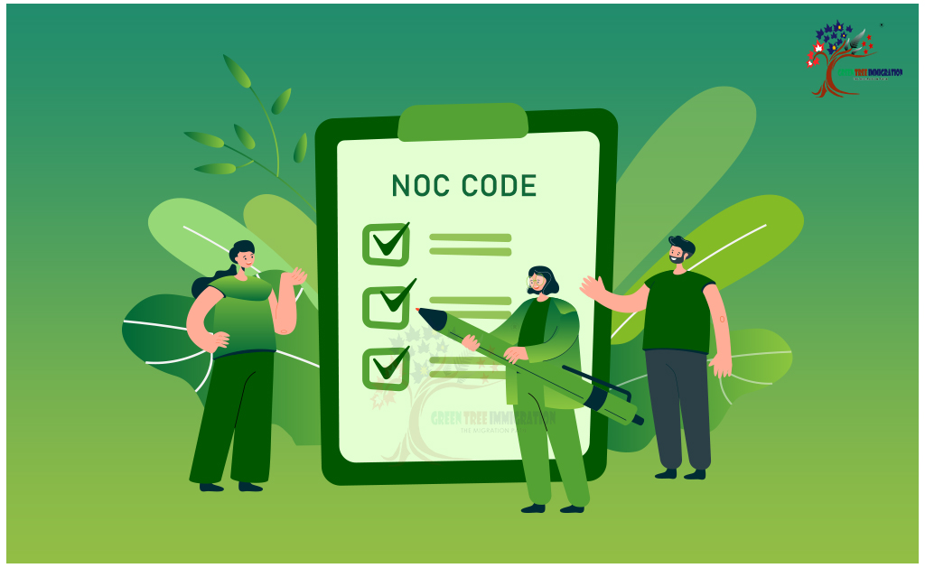 NOC Code checklist