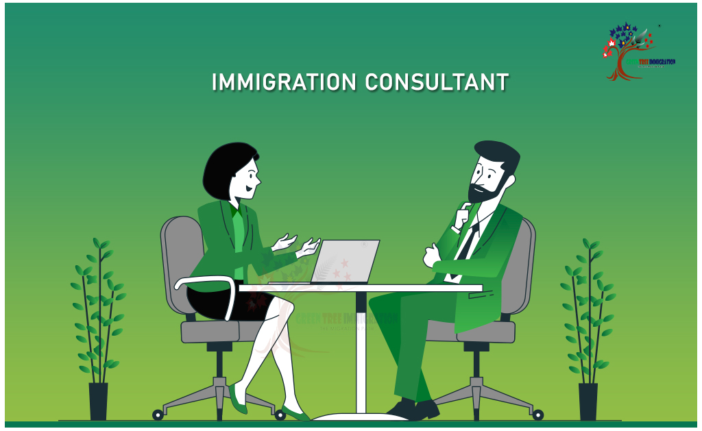 immigration consultants in bangalore