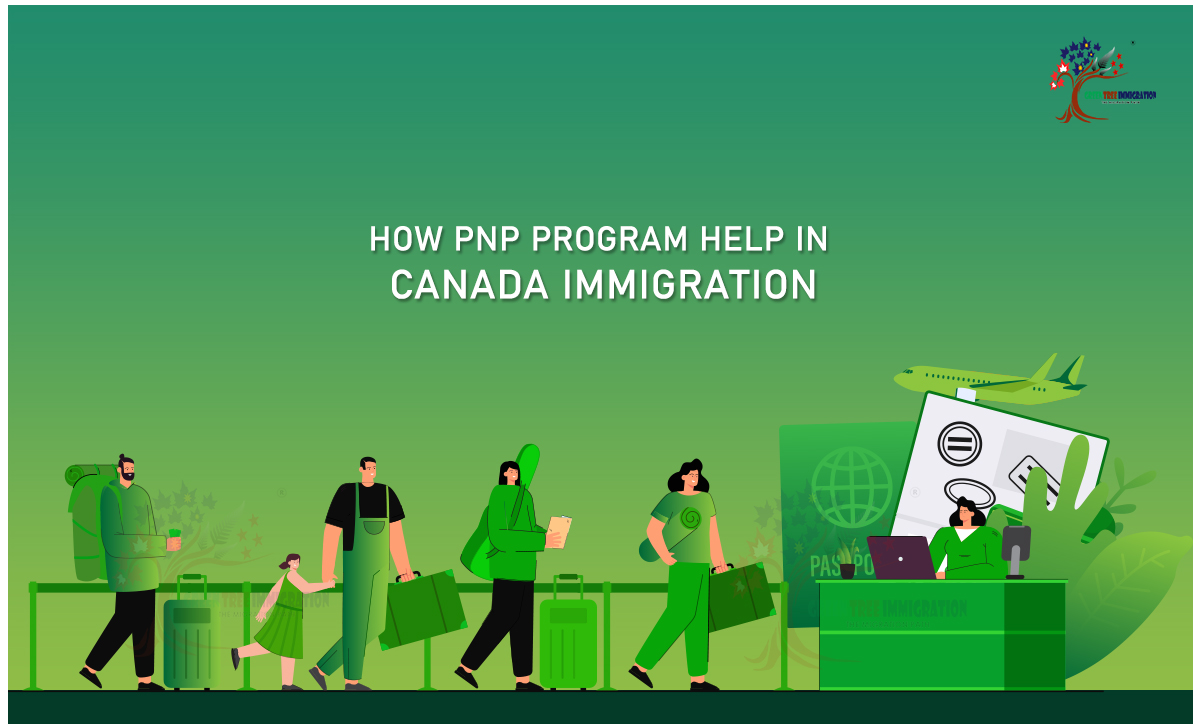 Canada PNP