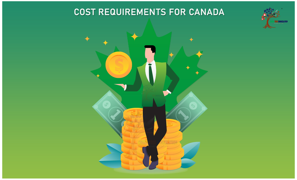 Cost requirment for Canada immigration