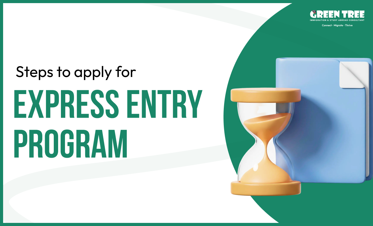 Steps to apply for Express Entry program