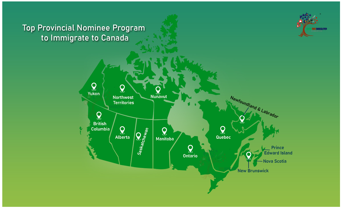 PROVINCIAL NOMINEE PROGRAM