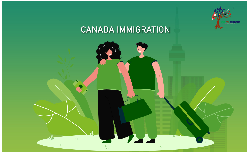 Canada Immigration types