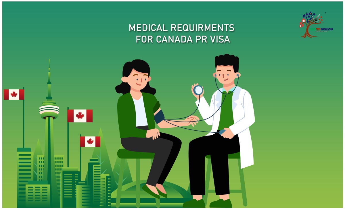 Medical requirements for Canada PR Visa
