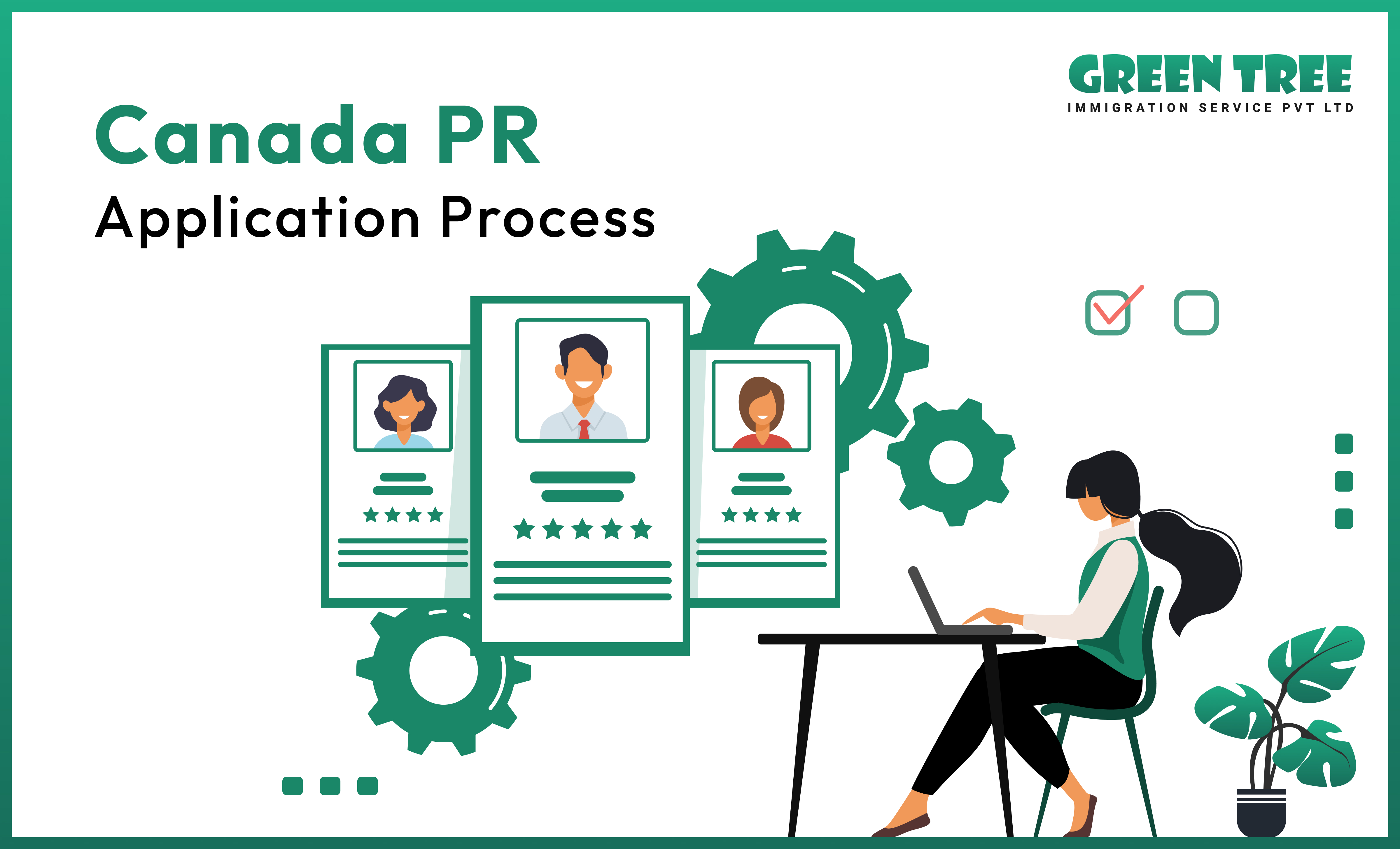 Canada PR application process and steps