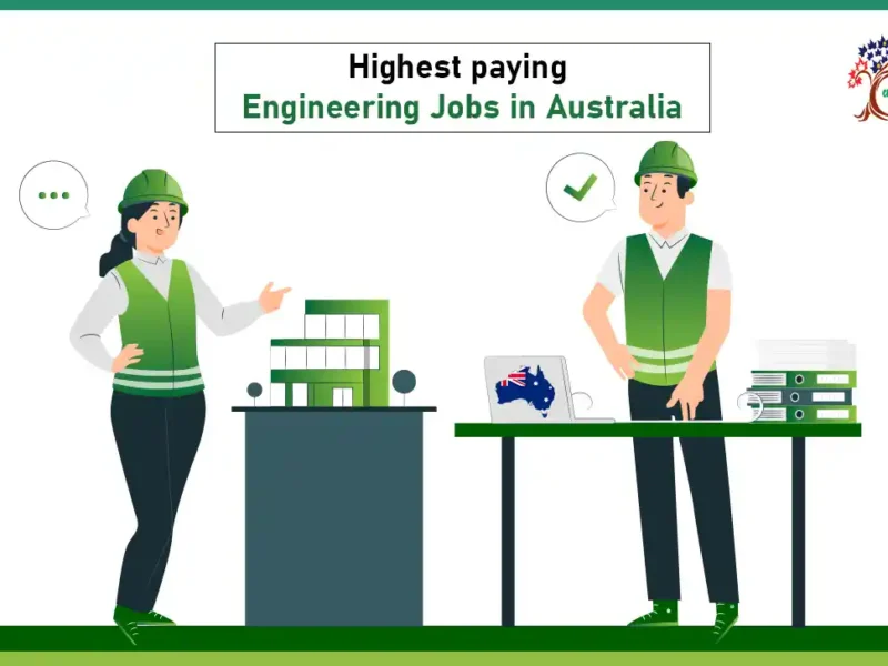 Engineering jobs in Australia
