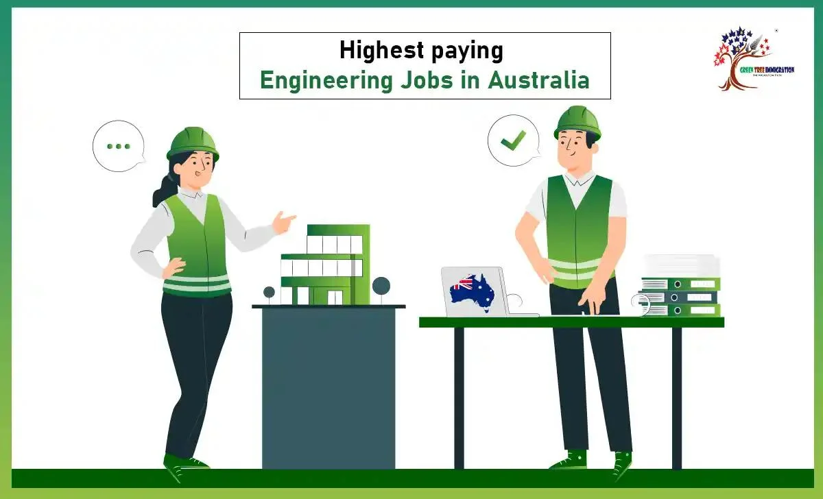 Top 10 highest paying Engineering jobs in Australia GreenTree Immigration