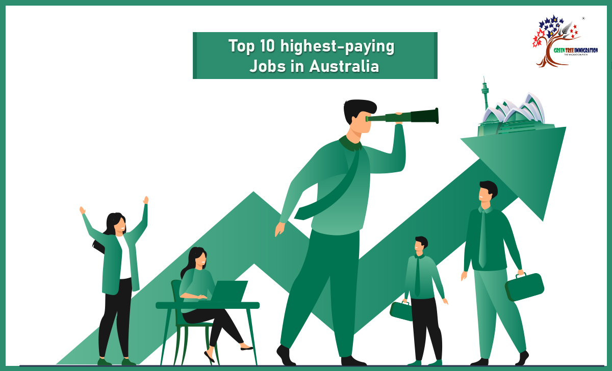 Top 10 highest paying jobs in Australia