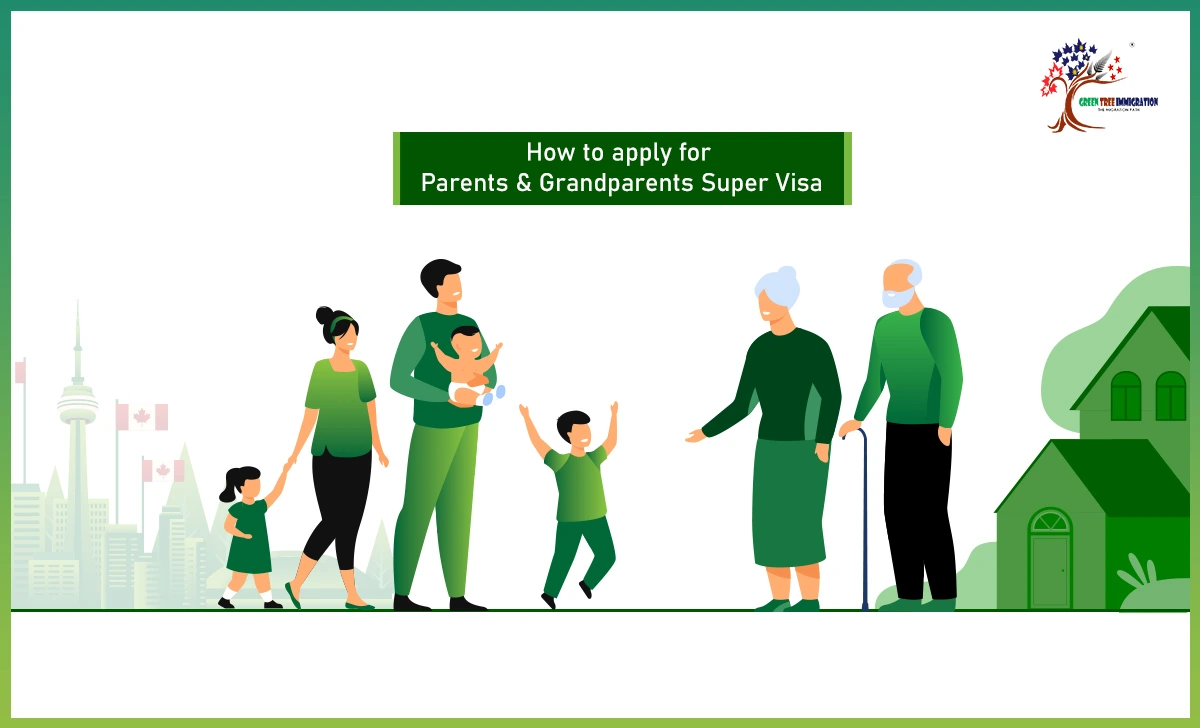how to apply for super visa