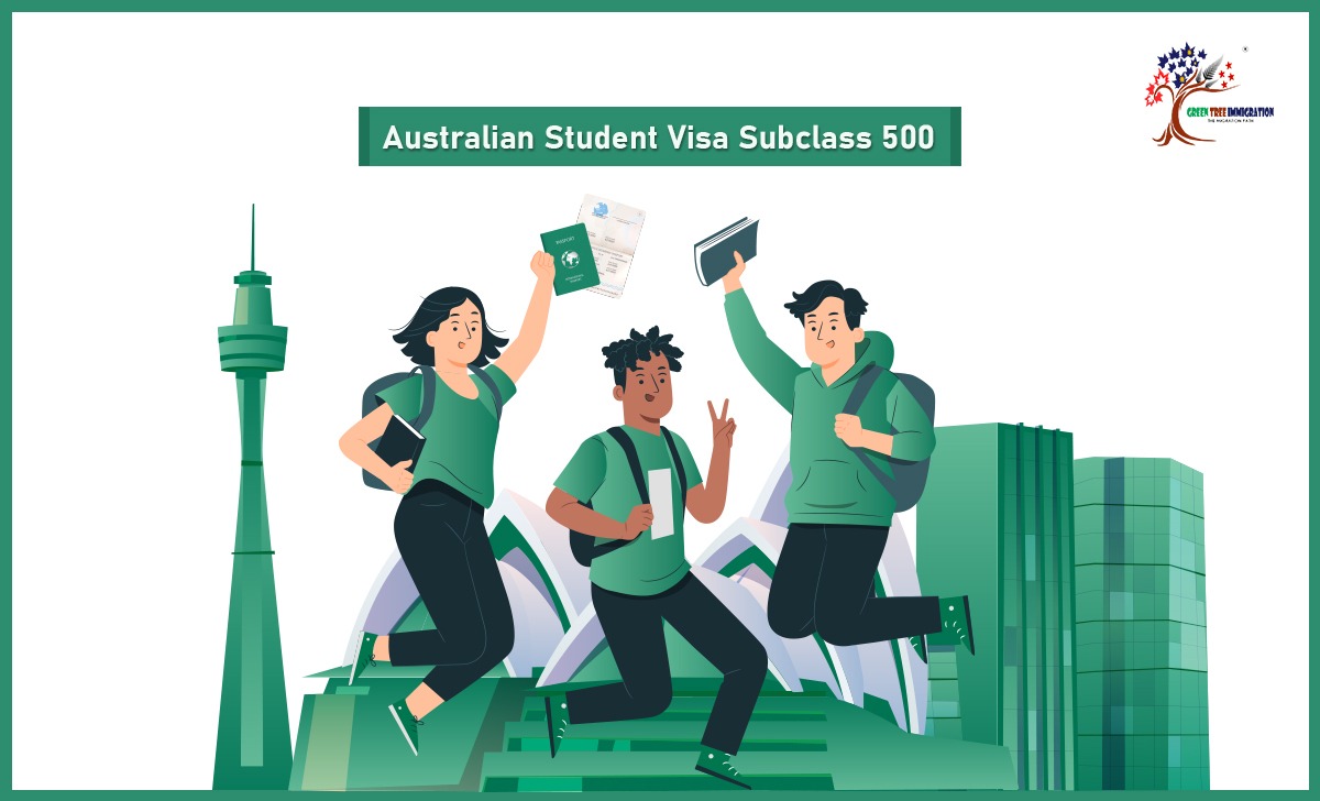 Apply student visa for Australia from India