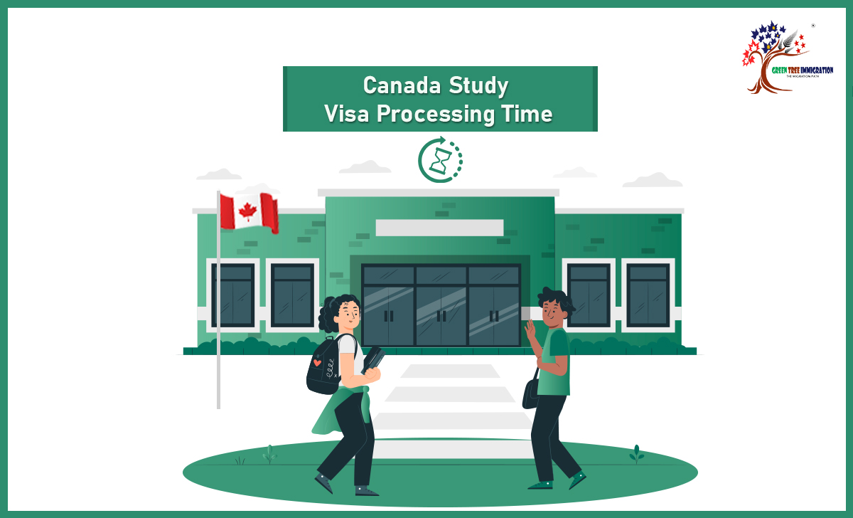 Canada study visa
