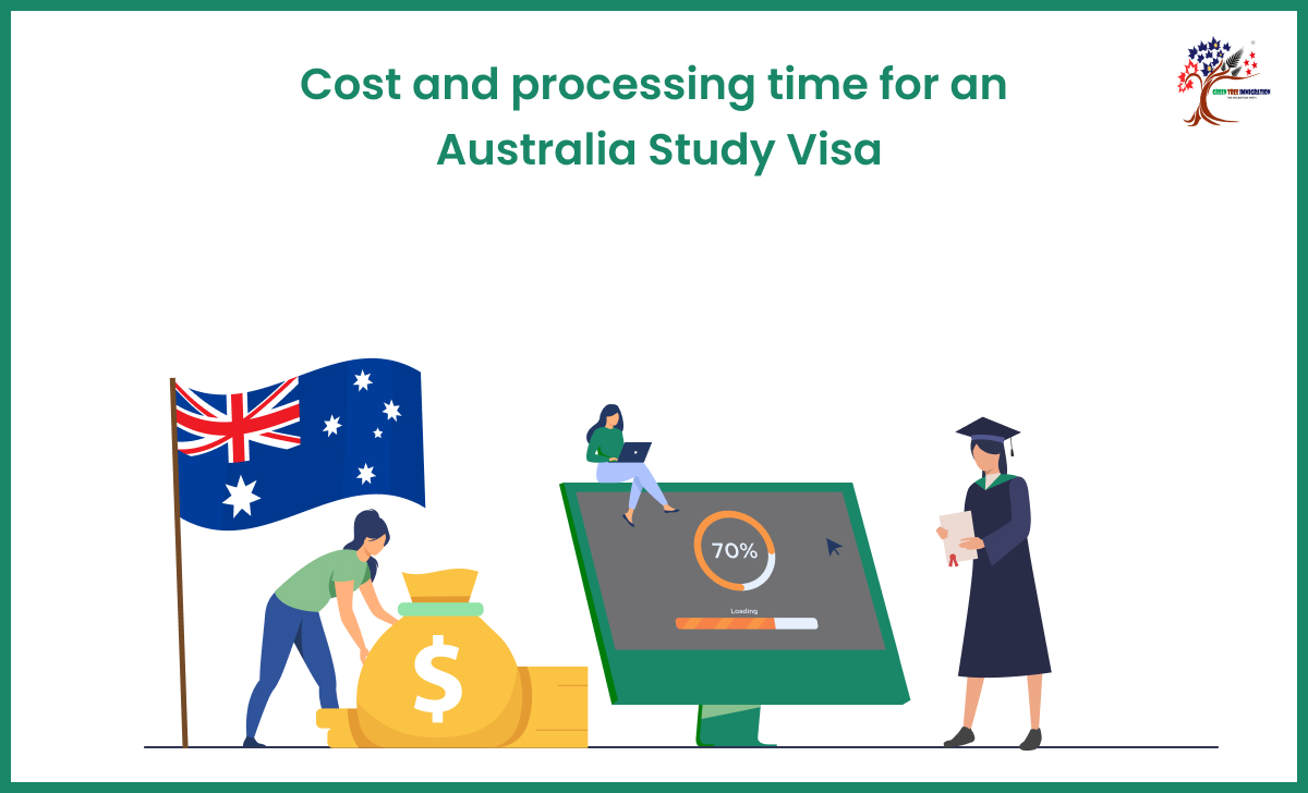 How Much Bank Balance Is Required For Australia Study Visa How Much Bank Balance Is Required For Australia Study Visa