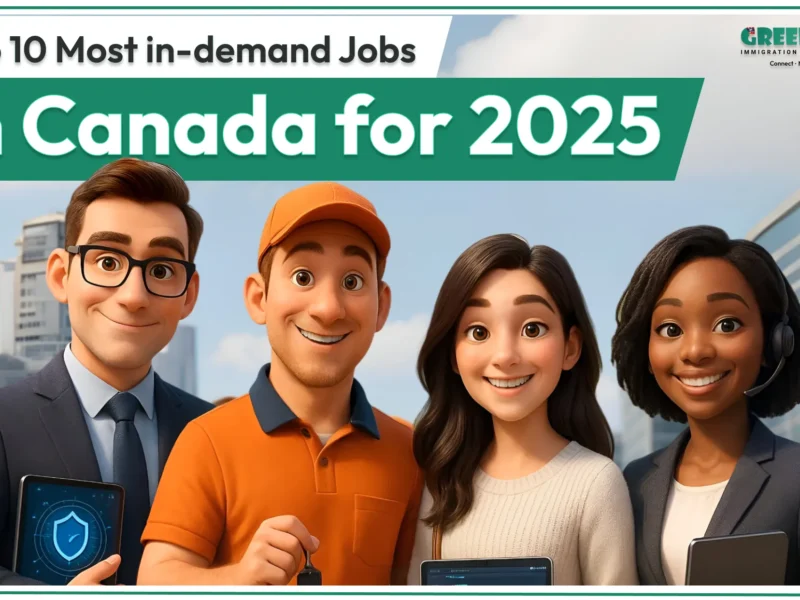 top_10_most_in_demand_jobs_in_canada_for_2025