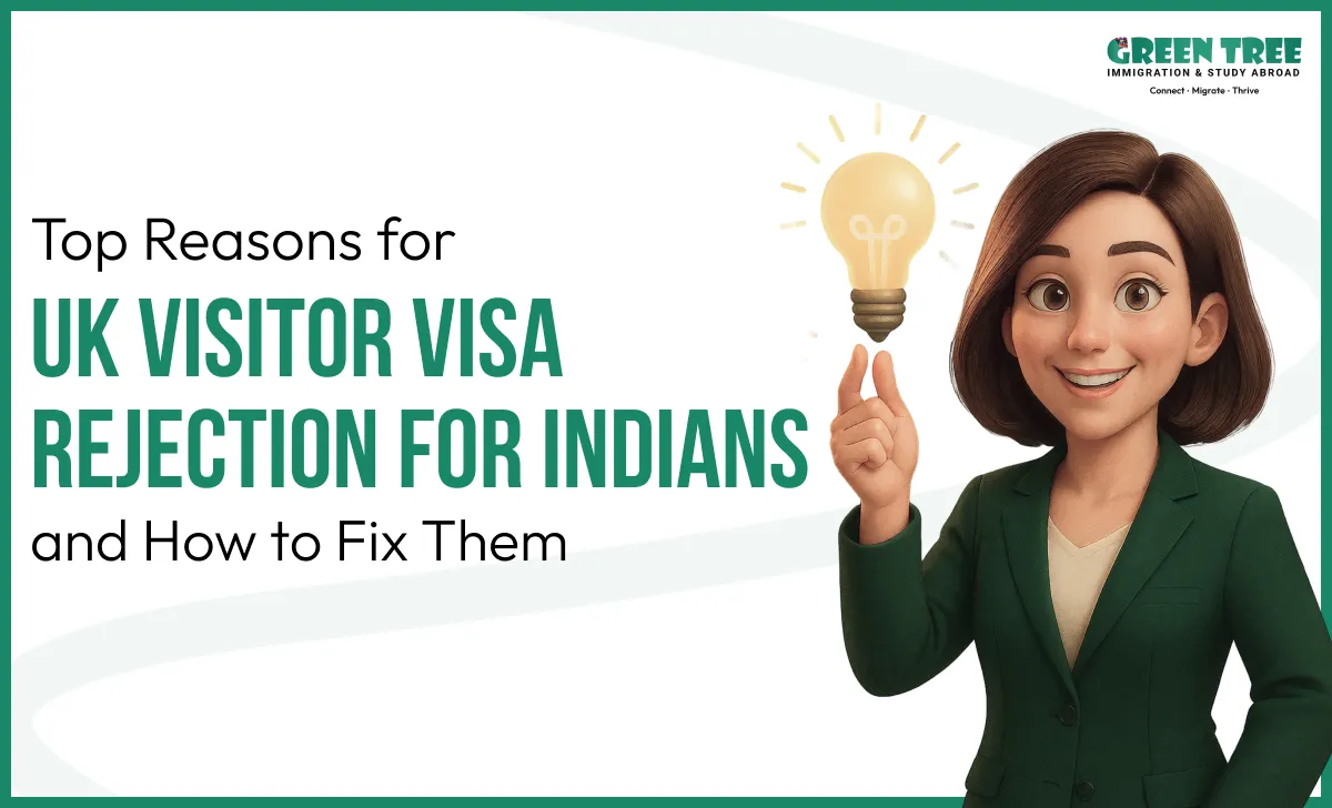 UK visitor visa rejection for Indians